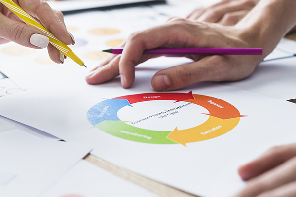 Business Process Management